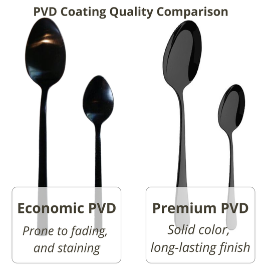 Cheap Cutlery vs Premium Cutlery: The Honest Comparison No One Shows You
